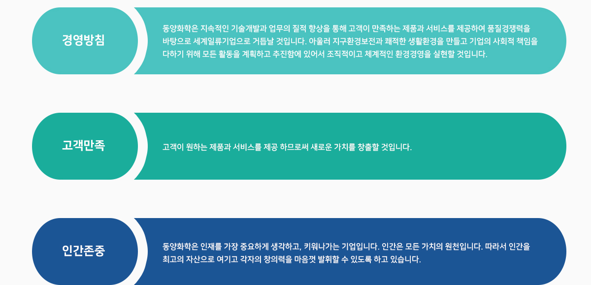 인간존중